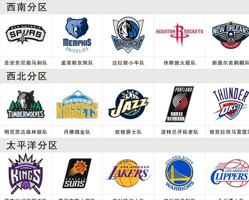加盟切尔